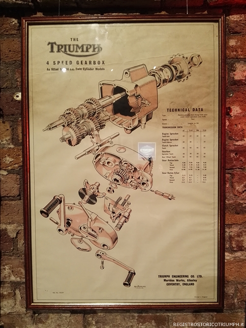 2015-10-28 Triumph Bonneville Luanch Party